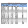 Climatiseur top Haier 1.5HP - Fonction Wifi - 13023 BTU - FLEXIS WHITE 16 - 2021 séries