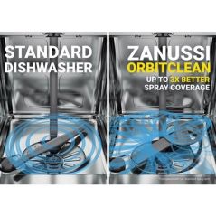 Lave-vaisselle Entierement Integrable Zanussi - 14 couverts - ZDLN6621